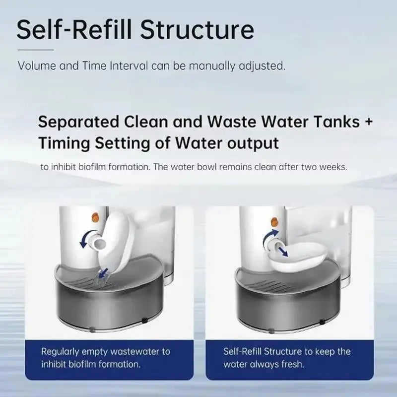 Smart Wireless Fountain – 3L Automatic Water Dispenser for Cats & Small Pets Excel Pets
