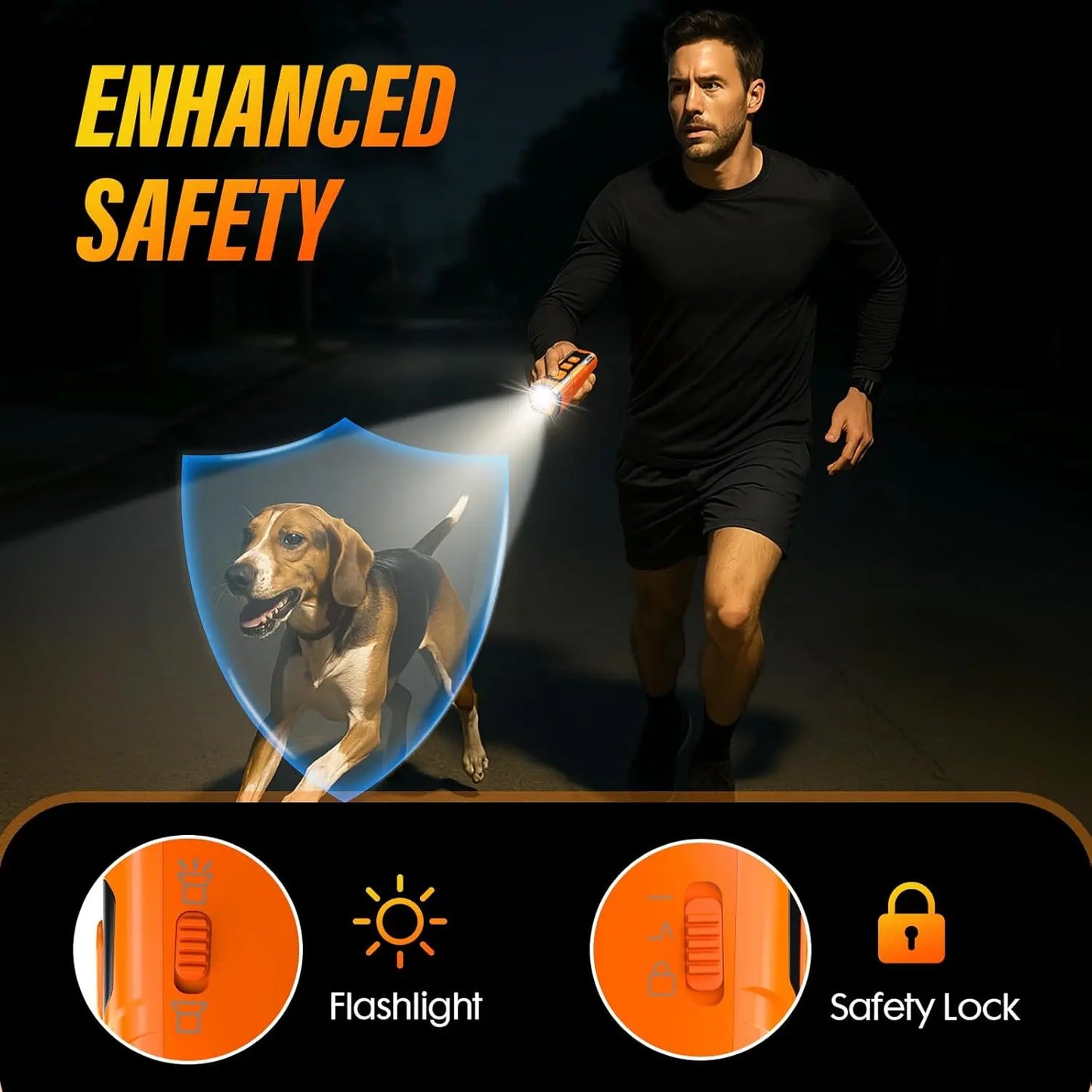 Advanced Ultrasonic Dog Bark Deterrent Device with 6 Training Modes and 23 FT Range for Effective Behavior Correction - Safe, Humane, and Compact Solution for Dogs ShenZhen TIZE Technology Co.,Ltd