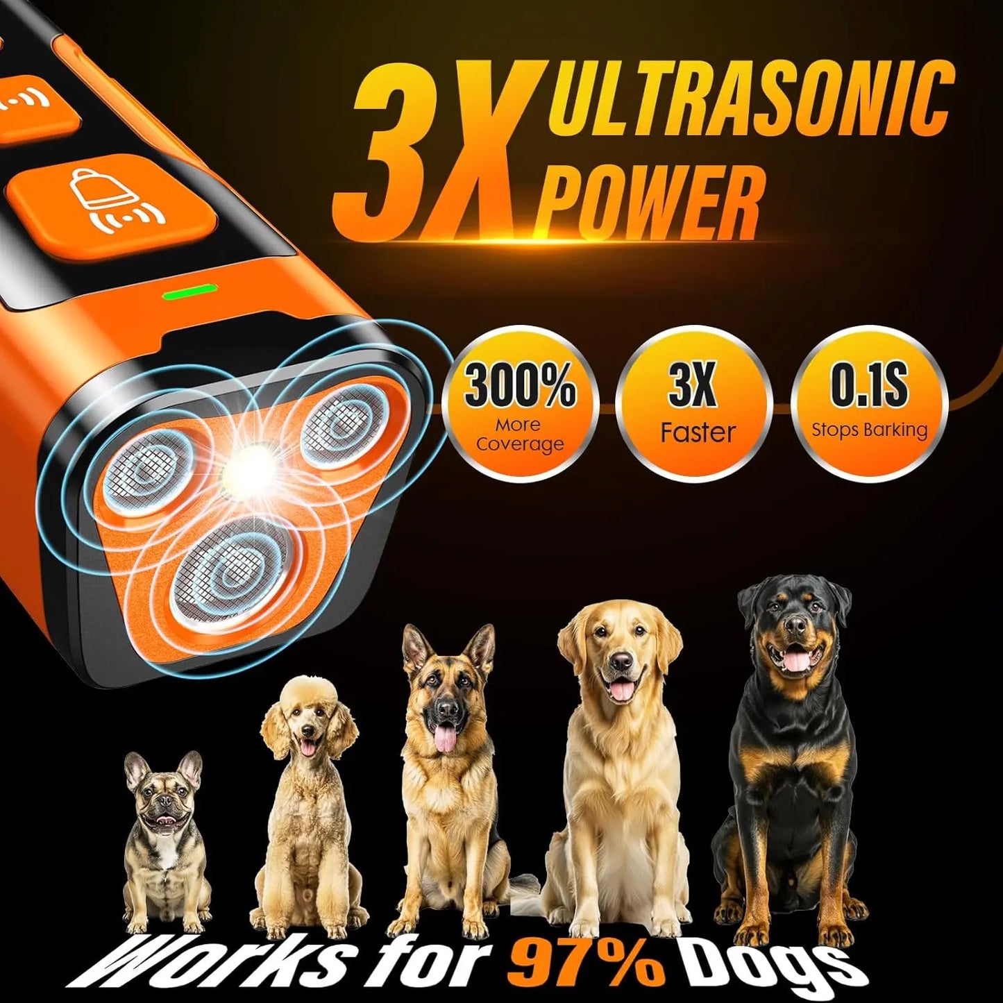 Advanced Ultrasonic Dog Bark Deterrent Device with 6 Training Modes and 23 FT Range for Effective Behavior Correction - Safe, Humane, and Compact Solution for Dogs ShenZhen TIZE Technology Co.,Ltd