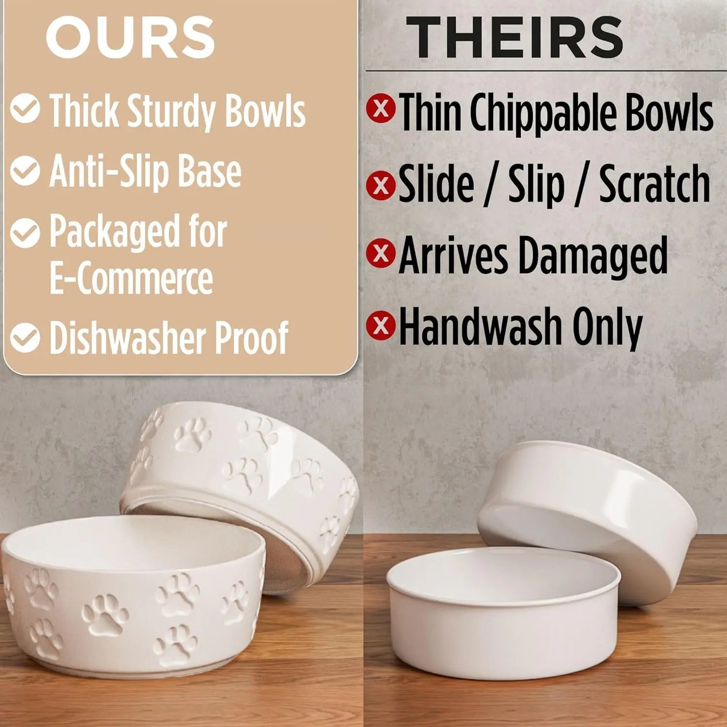 Stylish & Functional Ceramic Dog Bowl Set of 2 - Perfect for Small Dogs with Anti-Slip Base and Cute Paw Design HB Design Co.