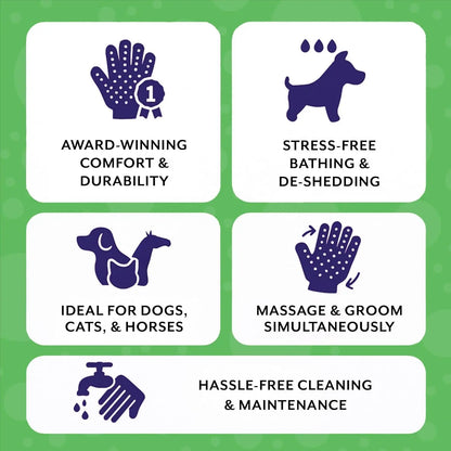 HANDS ON EQUINE LLC Handson Pet Grooming Gloves For Dogs Cats Horses Gentle Bristles Hair Removal Massaging Bathing Award Winning - Animals & Pet Supplies > Pet Supplies > Pet Grooming Supplies > Pet Combs & Brushes > Gloves Equine