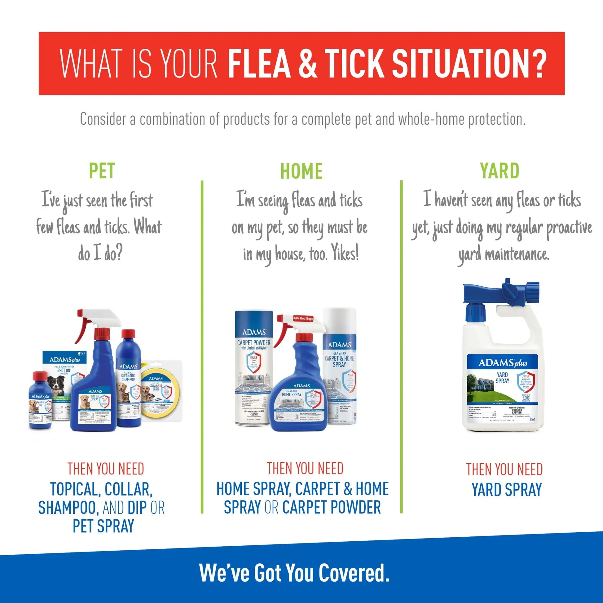 Adams Plus Flea & Tick Indoor Fogger - 3 Ounce Pack for Comprehensive Pest Control Adama