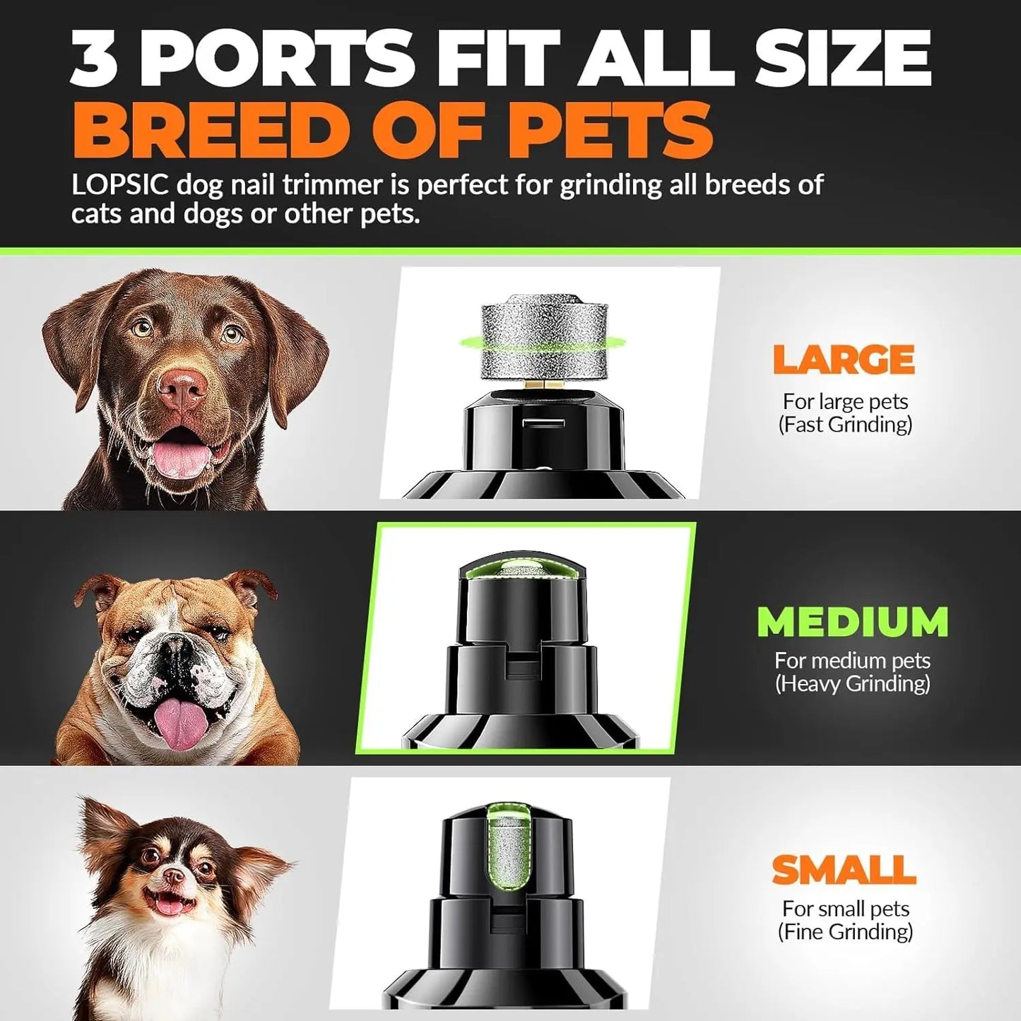 LOPSIC Whisper Quiet Dog Nail Grinder - Rechargeable Pet Nail Trimmer with 2 LED Lights and 3 Grinding Wheels for Safe and Precise Nail Care for Dogs and Cats Shenzhen Sanqi Technology Co., Ltd