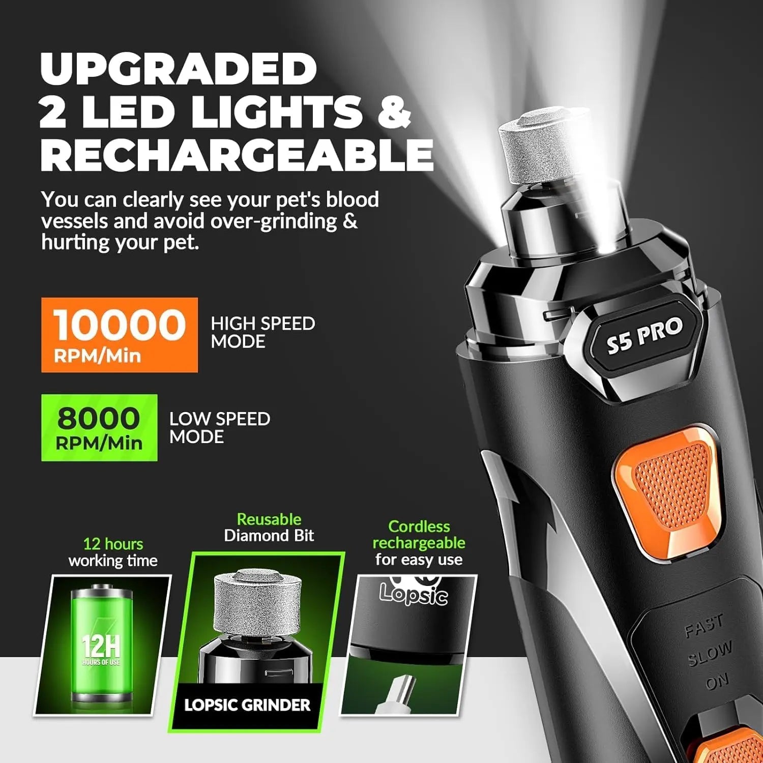 LOPSIC Whisper Quiet Dog Nail Grinder - Rechargeable Pet Nail Trimmer with 2 LED Lights and 3 Grinding Wheels for Safe and Precise Nail Care for Dogs and Cats Shenzhen Sanqi Technology Co., Ltd