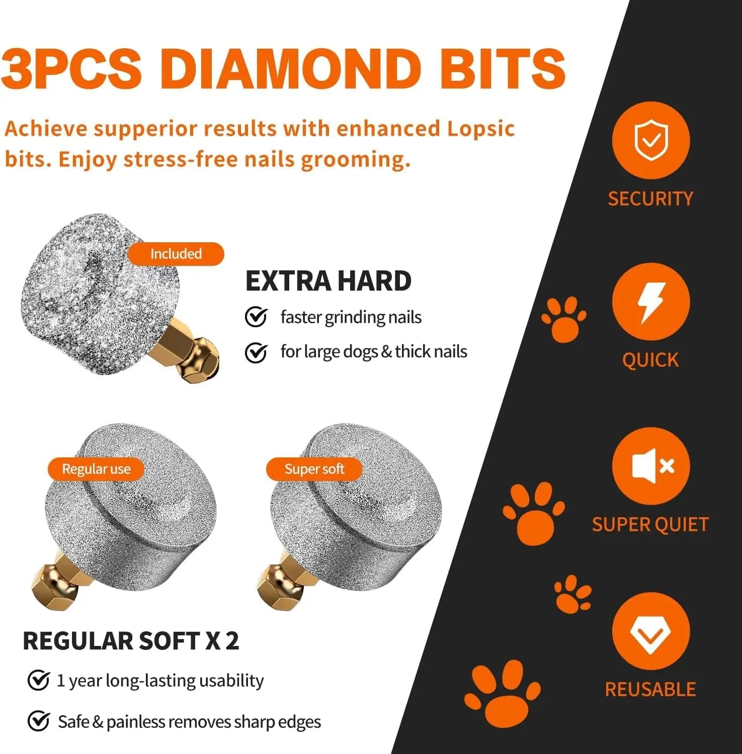 LOPSIC Whisper Quiet Dog Nail Grinder - Rechargeable Pet Nail Trimmer with 2 LED Lights and 3 Grinding Wheels for Safe and Precise Nail Care for Dogs and Cats Shenzhen Sanqi Technology Co., Ltd