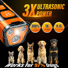 ShenZhen TIZE Technology Co.,Ltd Advanced Ultrasonic Dog Bark Deterrent With 6 Training Modes And 23 Ft Range For Humane Behavior Correction - Animals & Pet Supplies > Pet Supplies > Pet Training Aids > Pet Training Clickers & Treat Dispensers Dog