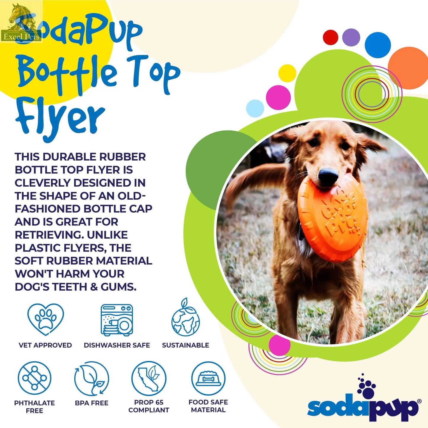 Bottle Top Flyer Rubber Frisbee for Dogs | Orange | Vet Approved | USA Made SodaPup/True Dogs, LLC