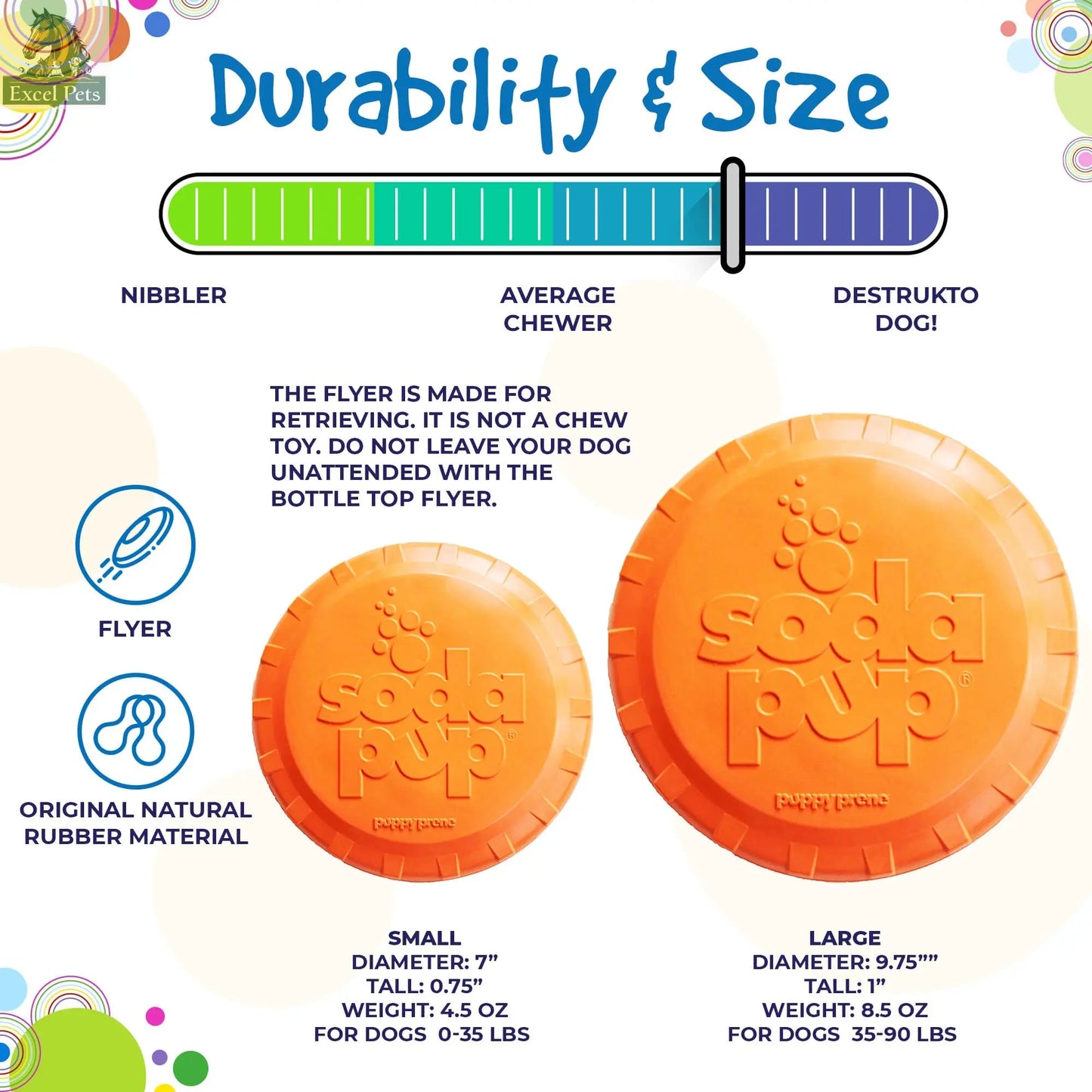 Bottle Top Flyer Rubber Frisbee for Dogs | Orange | Vet Approved | USA Made SodaPup/True Dogs, LLC