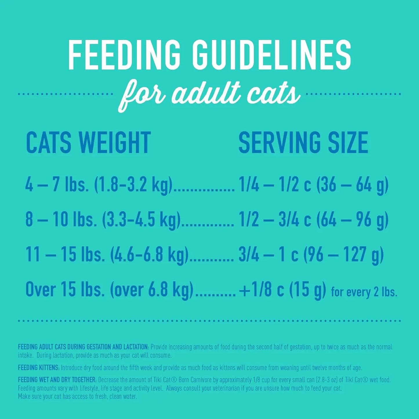 Tiki Cat Born Carnivore High Protein Dry Cat Food, Herring & Salmon Meal, 11.1 Lbs. Bag Excel Pets