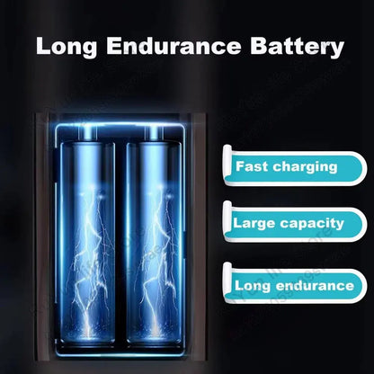 caer Caer Mini Turbo Jet Fan Electric Air Duster With 3 Speed Settings And 130000 RPM For Efficient Car And Computer Cleaning - Animals & Pet Supplies > Pet Supplies