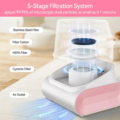 Excel Pets 5 In 1 4.5L Dust Cup Vacuum Pet Grooming Kit Low Noise 120V For Medium And Large Pets Pet Hair Removal - Animals & Pet Supplies > Pet Supplies > Pet Grooming Supplies > Pet Hair Dryers Other